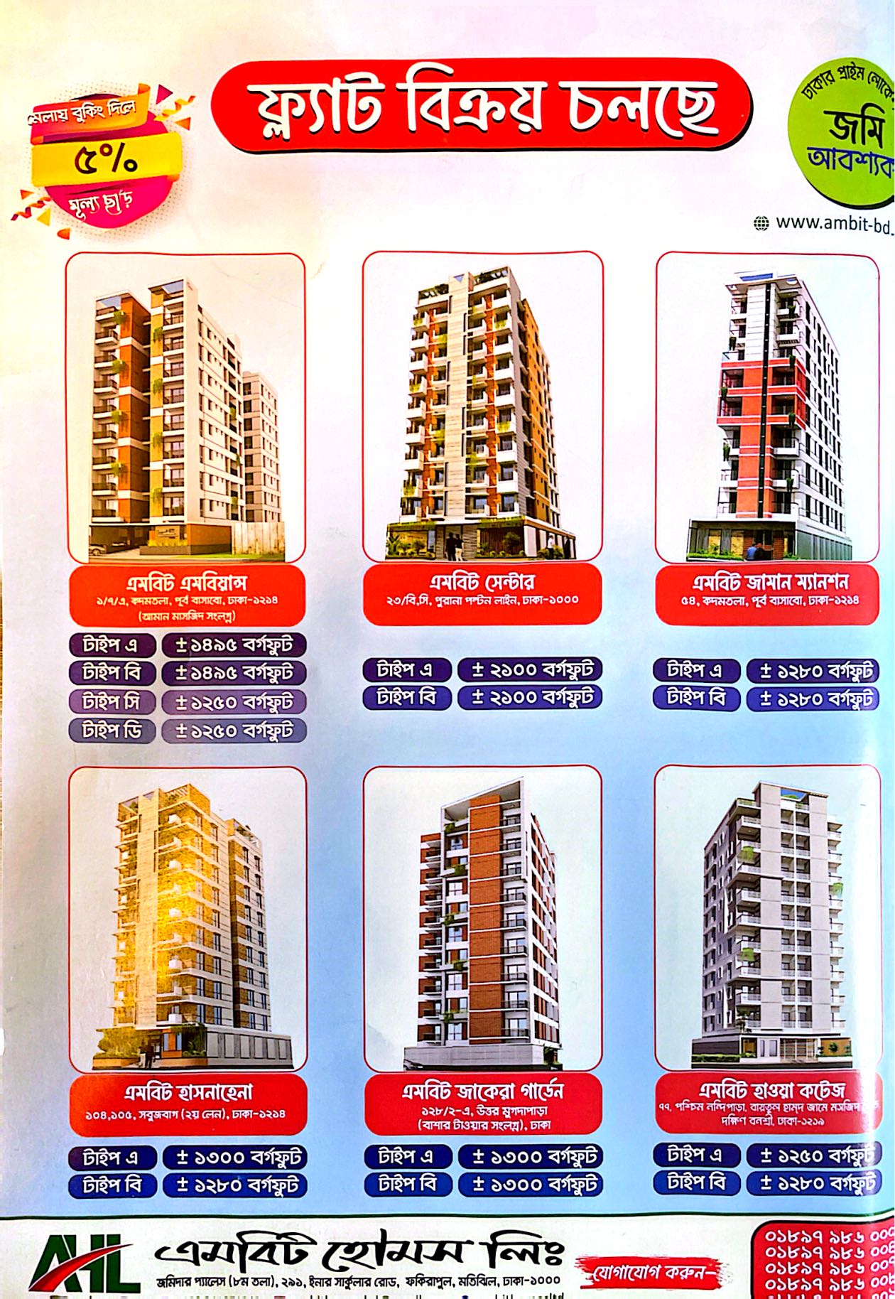 publication